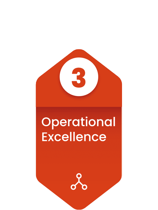 orange tag icon with the number three and the text "operational excellence"