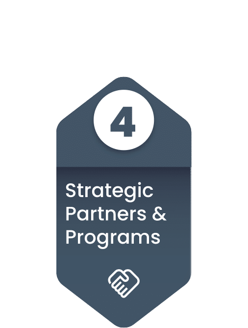 gray tag icon with the number four and the text "strategic partners and programs"